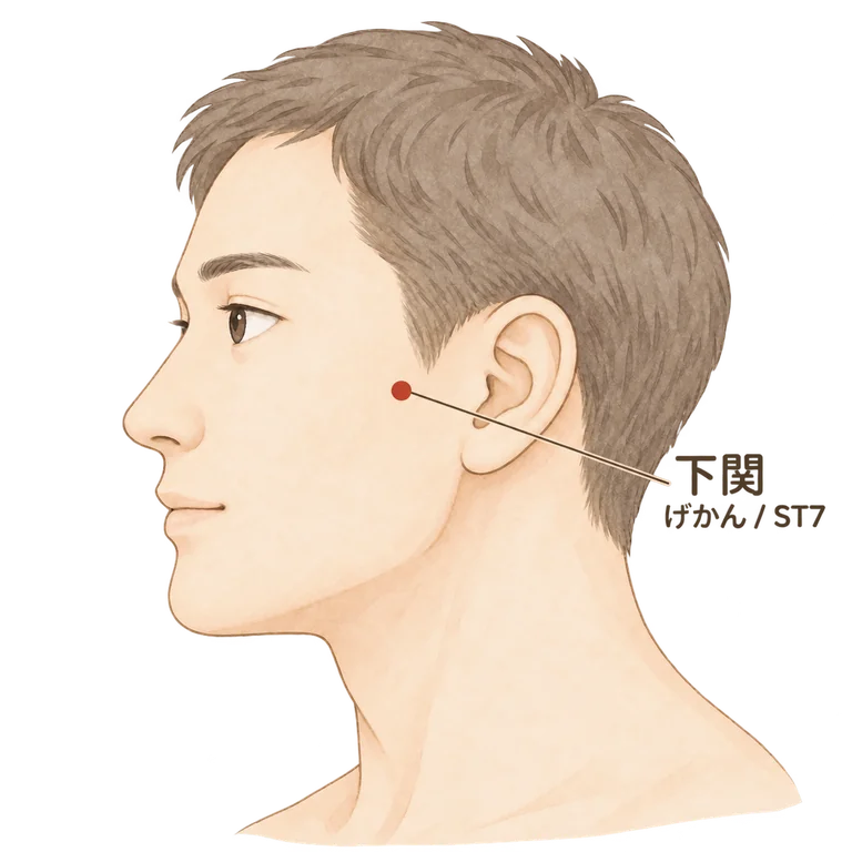 下関の位置図
